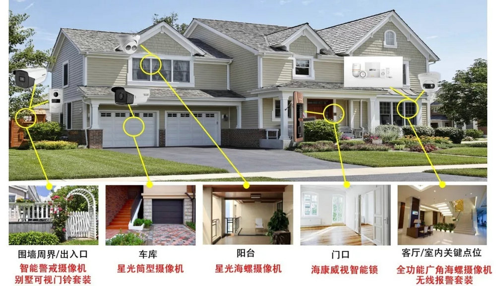 ?？低晞e墅監(jiān)控方案