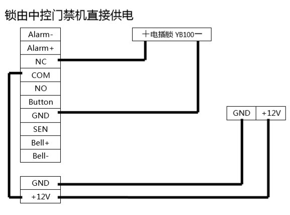 中控鎖由門(mén)禁機(jī)直接供電